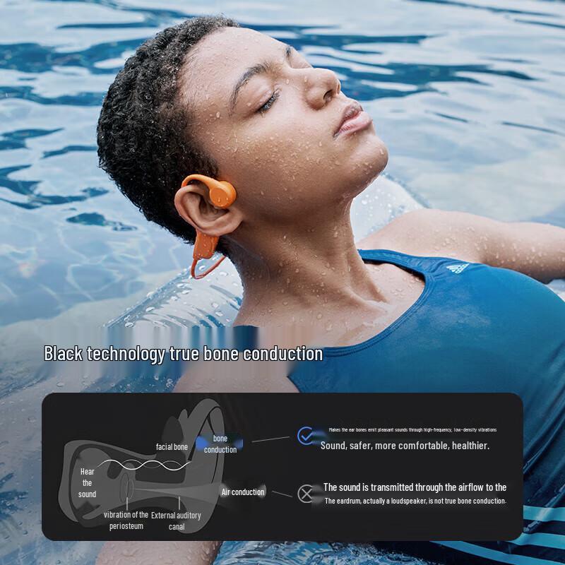 SANAG B60SProMax Bone Conduction Bluetooth Sport Headphones