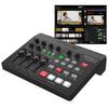 The Roland Aero Caster Is a Streaming System That Allows You To Record and Stream Live On Your It Can Also Be Used with a Smartphone for VRC-01 iPad.