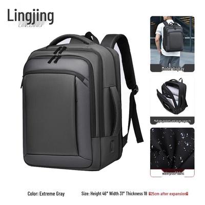 Erkek Çantaları – Erkek sırt çantası