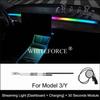 For Tesla Model 3/Y 2017-2023 Streaming Ambient Light Dashboard Flow Light Remote/APP Control USB Ambient Strip Lamp Decoration