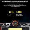 Rechargeable LED Headlamp Super Bright Waterproof Long Range Headlight for Night Fishing and Mining
