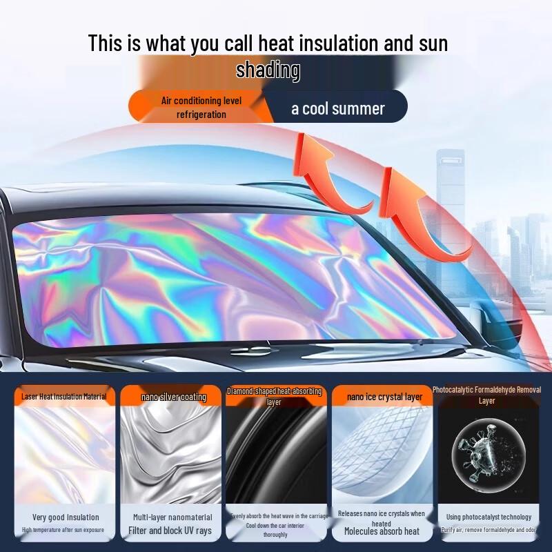 

Sunshade Umbrella Curtain for GAC Trumpchi: Fits M8, M6, GS8, GS4, E8 Shadow Leopard - Heat Insulation & Sun Protection.