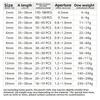 Crystal Accessories Natural Blond Crystal 6m-10m Round Beaded Bracelet Loose Beads Jewelry Work In Progress