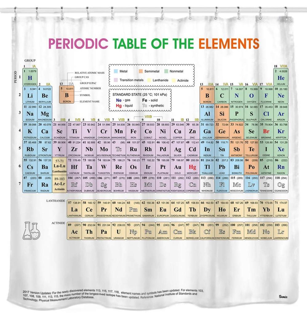 Periodic Table Of Elements Shower Curtain Colorful Science Technology Kid Chemical School Student Waterproof Fabric Bath Decor