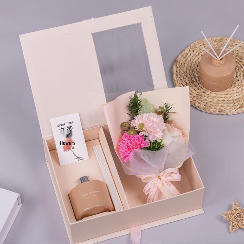 Подарочный набор JINGRUIXIANG с ароматом вечных цветов