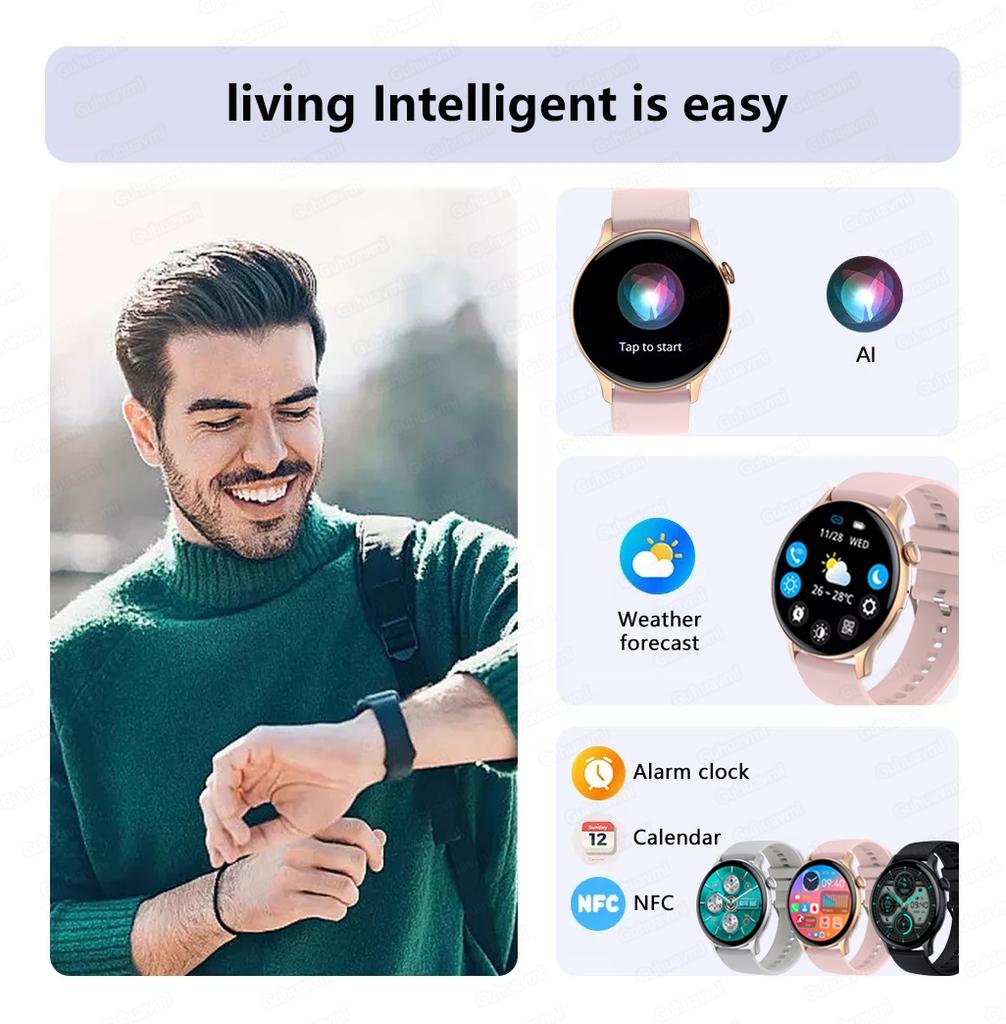 2025 Nové GPS Chytré hodinky Ženy Pravý AMOLED 466*466 HD Displej Sledování zdraví Sportovní NFC Hlas Bluetooth Volání Chytré hodinky Dámské