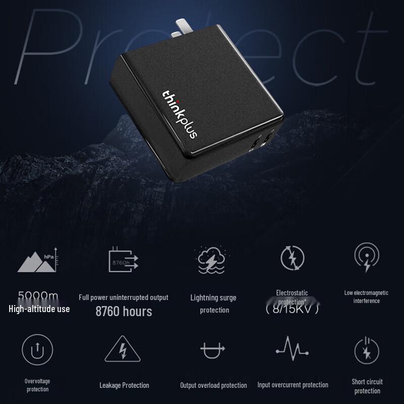 Lenovo Thinkplus 135W GaN Dual Port USB-C Laptop Charger