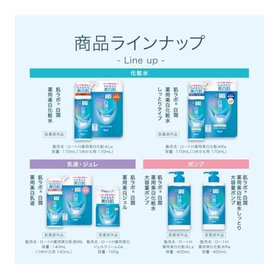 Hada Labo Hakujun Medicated Whitening Lotion with Large Capacity Pump Gokujun Sachet