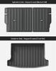 2024 Geely Xingyuan TPE Dirt-Resistant Floor and Trunk Mats - Eco-Friendly and Vehicle-Specific