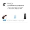 Barcode Scanner Wireless or Wired 2D global optional 1G-2 Bluetooth Handheld Barcode Reader USB Scanner QR Code Reader