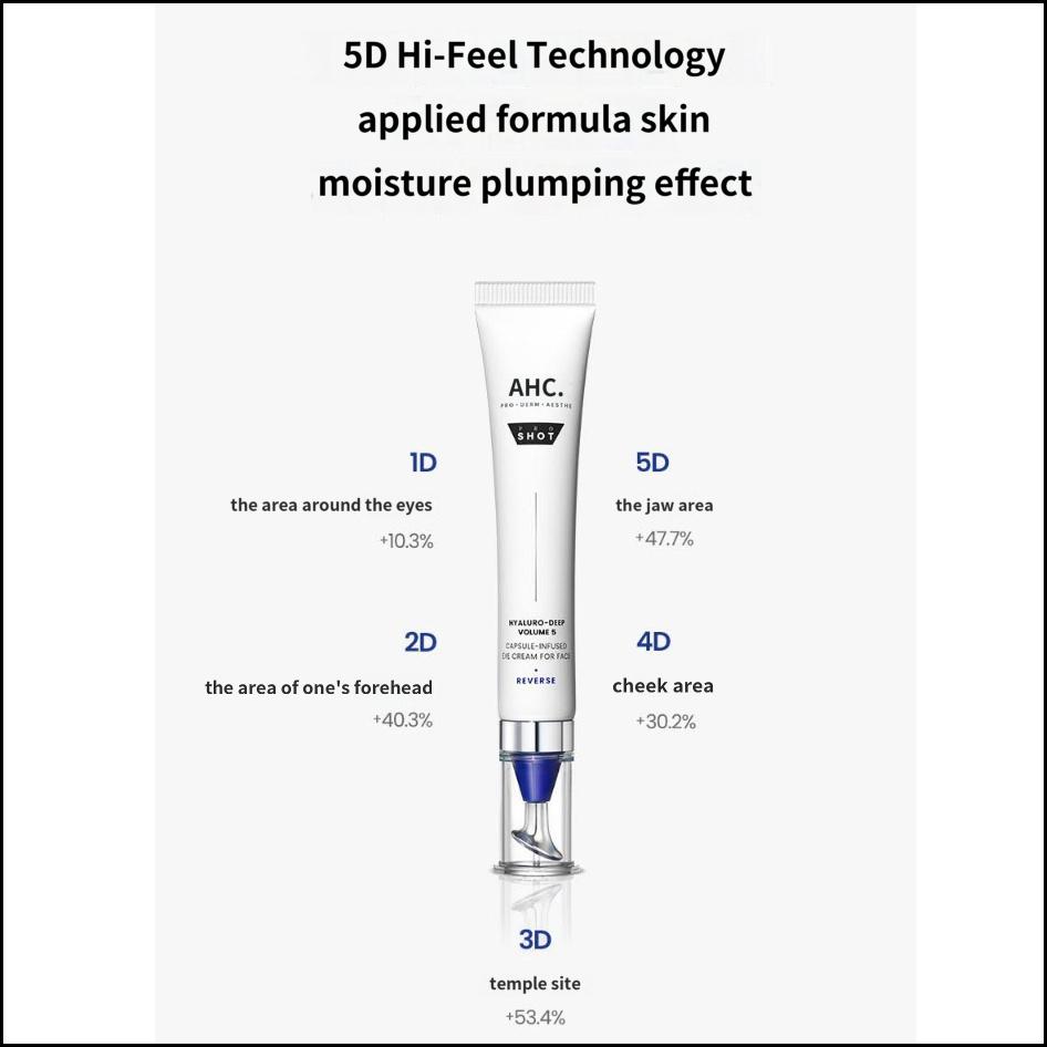 AHC Pro Shot Hyaluro Deep Volume 5 Capsule Infused Eye Cream for Face 30ml – Intensive Hydrating & Plumping Cream