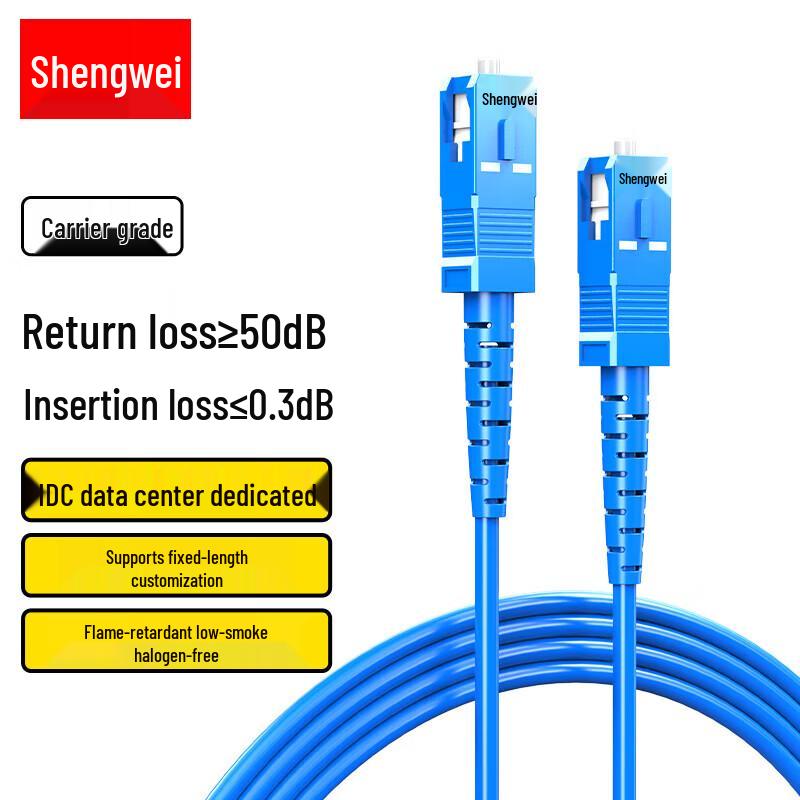 Shengwei Telecom-Grade Armored SC-SC Single-Mode Fiber Optic Patch Cord