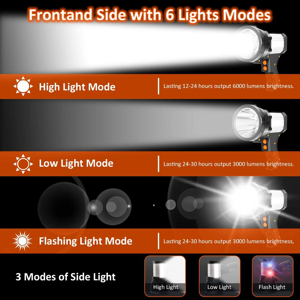 New Powerful Spotlight Flashlight 120000 Lumen Portable Rechargeable  Lamp Super Bright Waterproof Work Light  Hunting Camping