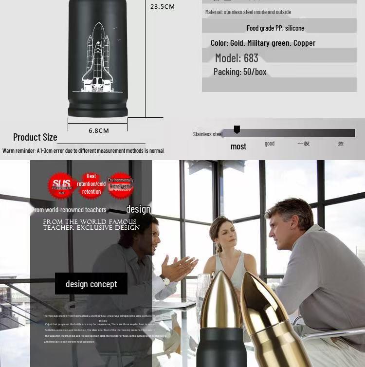 Creative Thermos 304 Stainless Steel Insulated Water Bottle for Outdoor Sports – Portable with Logo Printing Option