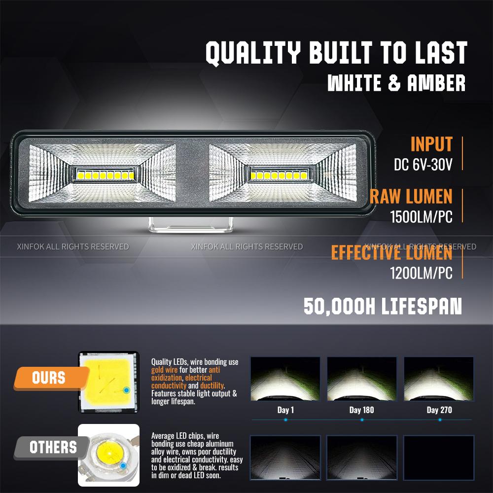 6'' LED Work Bar 16led Slim 48W Moto Work SUV Offroad UTV 4x4 Truck Backup Reverse Spotlight Driving Fog Lamp