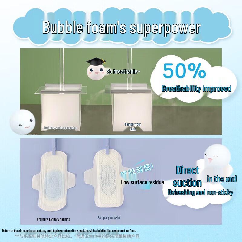 KAO Beloved Skin Ultra-Thin Daily Sanitary Napkins