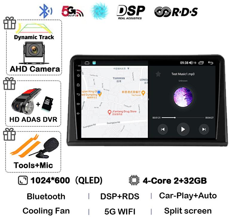 Android 14 Carplay Auto Car Radio WIFI+4G For Renault Express 2021 Video Multimedia Player GPS Audio Autoradio 360 Camera Stereo