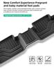 Nissan Kicks Floor Mats: TPE Vehicle-Specific Mats for Trunk and Interior - Fits 25 Models, Cross-Border Compatible.