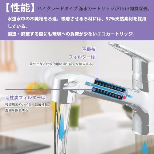 Ersatzkartusche für JF-22-Kartuschen (JF-22-F, JF21TK, JF-22-B2), entfernt 15+3 Substanzen. Kompatibel mit JF-22-S Kartuschen, JF-22-CF hochwertig