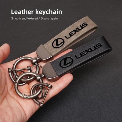 Muntzakjes, klemmen, sleutelhangers – Sleutelhangers