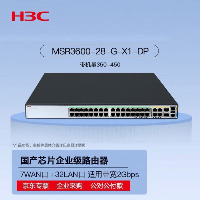 H3C MSR Series Enterprise Multi-Service Routers