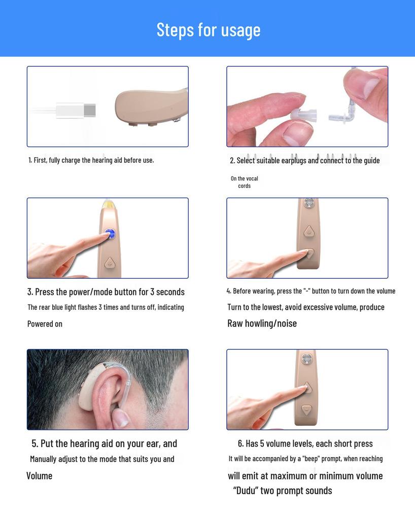 130dB High-Power Digital Hearing Aid with Multi-Mode Noise Reduction, Rechargeable, Behind/On-the-Ear Design