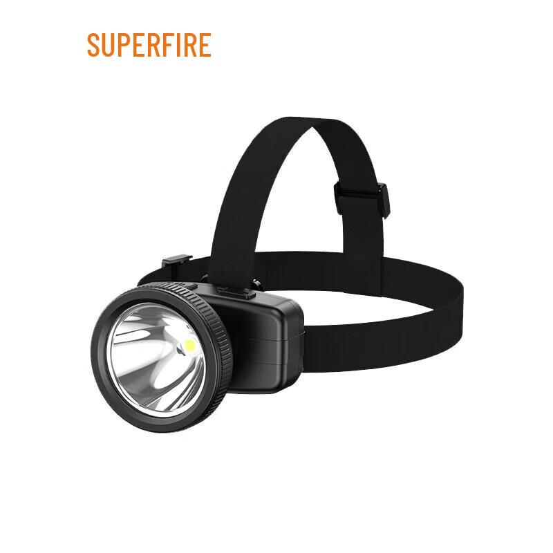 

Shenhuo HL55 Rechargeable LED Headlamp