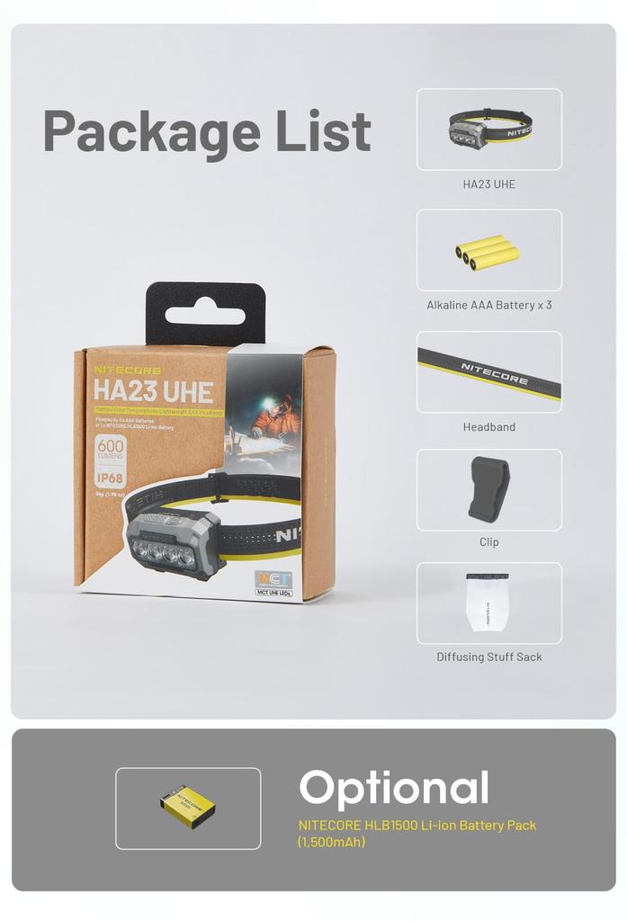 Nitecore HA23 UHE AAA Battery 600 Lumens Headlamp, Powered, (Black Rock)