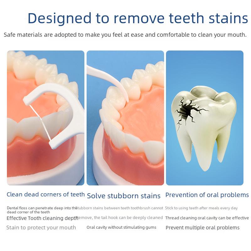 High-Tensile Dental Floss Stick with Neutral Packaging