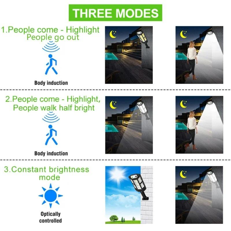 LED Solar Street Light Outdoor Waterproof Motion Sensor Remote Control Lights 3 Mode Courtyard Porch Decorative Wall Lamp