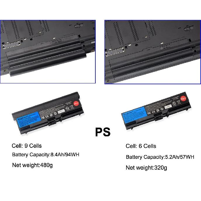 KingSener Laptop Battery For Lenovo ThinkPad T410 T510 T420 E40 E50 L410 L420 L510 L512 L520 SL410 SL510 W510 T520 W520
