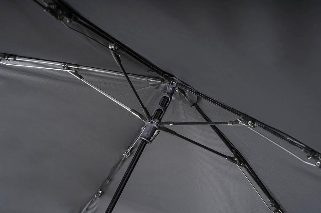 Magical Tech Ultra Lightweight 65g Folding Hand Easy Opening and Rain Diameter 50cm Navy Blue Umbrella, Opening, Closing, Umbrella, Plain, 80cm,