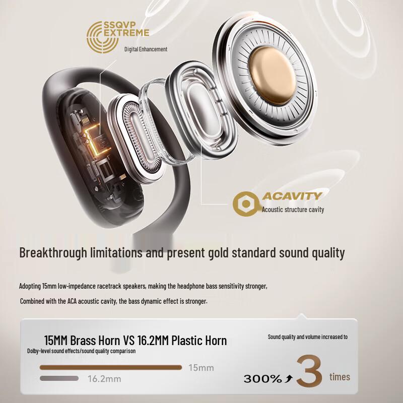 SANAG C30S Bone Conduction Bluetooth Headset