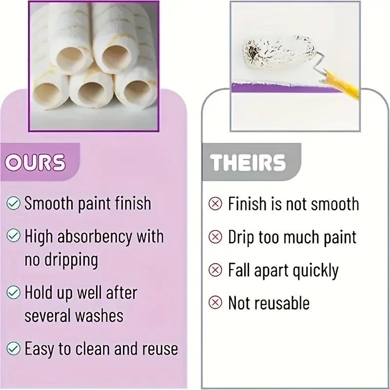 Disposable Mini Paint Roller Kit With 10 4-Inch Covers,30cm Long Roller Frame Paint Roller For Painting Walls Practical Tool