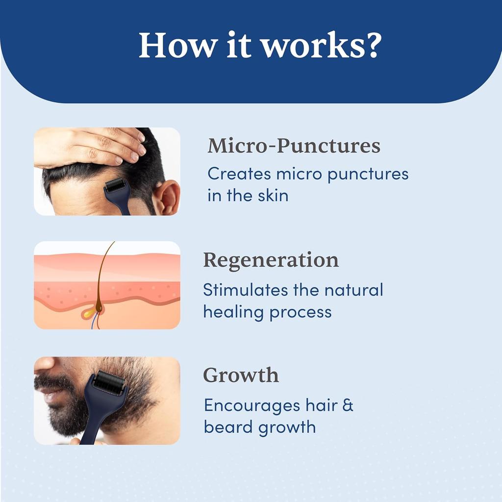 Man Matters Advanced Derma Roller 0,5 mm Titan-Nadeln zur Stimulierung des Bart- und Haarwuchses, Sicher und Einfach zu Bedienen