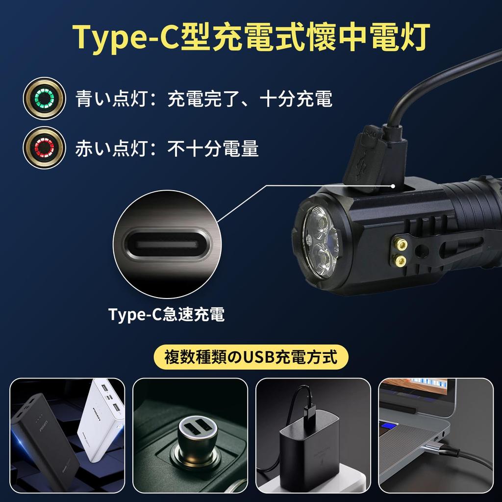 handheld LED flashlight with 2000lm high shockproof pocket magnetic 5 lighting aluminum alloy COB work fast ideal for security power and