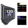 OBD2+GPS Multi-function HUD Gadget On-board Computer A-pillar Trim Tall RPM Turbo Oil Pressure Water Temp GPS Speedometer