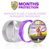 Protect Your Four-footed Friend With Our Durable Flea Collar For Dogs