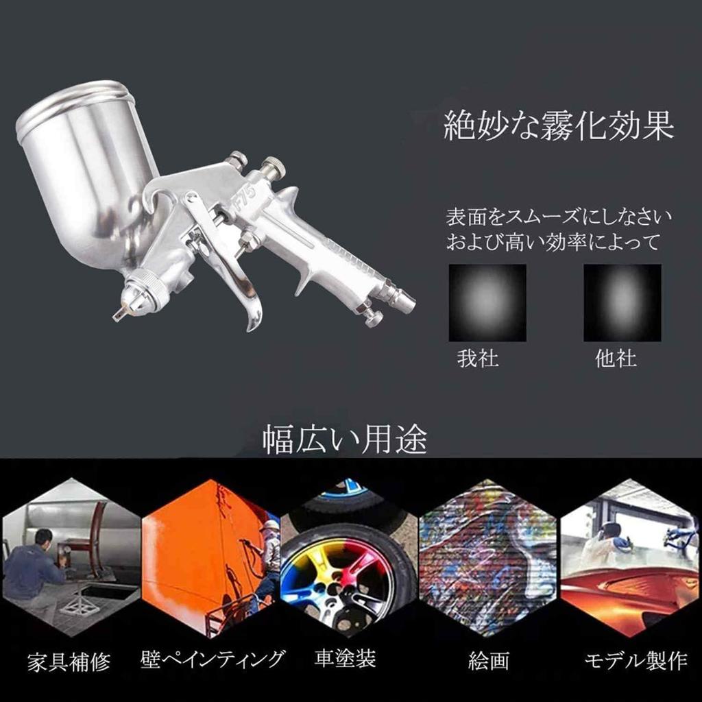 Litorange Spray Gun, 1.5mm, 400ml Cup Capacity, Air Leak-Proof, Strong Spray Volume, Gravity-Fed, Universal Painting, DIY, Adjustable Cup Angle