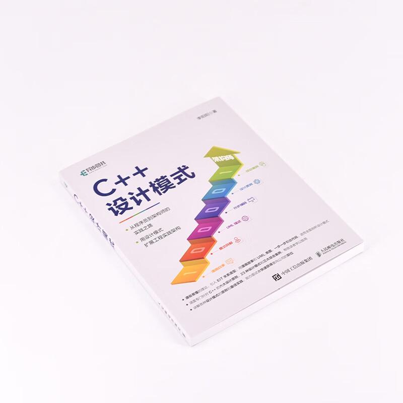C++ Design Patterns