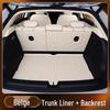 2025 Nio Firefly TPE Trunk Mat - New Model Car Floor Accessory