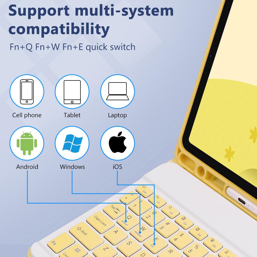 Case Keyboard For iPad Air 11 13 2024,For iPad 10.2 7/8/9th 10th Generation,Air 4 5 10.9'' Pro 11 12.9 Cover With Pencil Holder