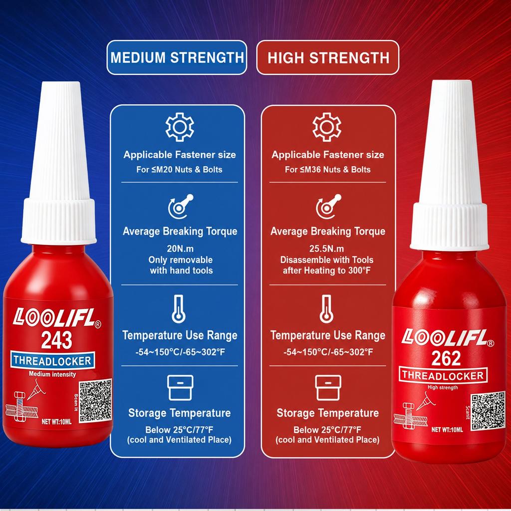 LOOLIFL 243 271 272 263 262 Thread Locker Blue Red Medium Strong Strength Threadlocker Fasteners Metals Anaerobic Screw Glue Thread Lock3