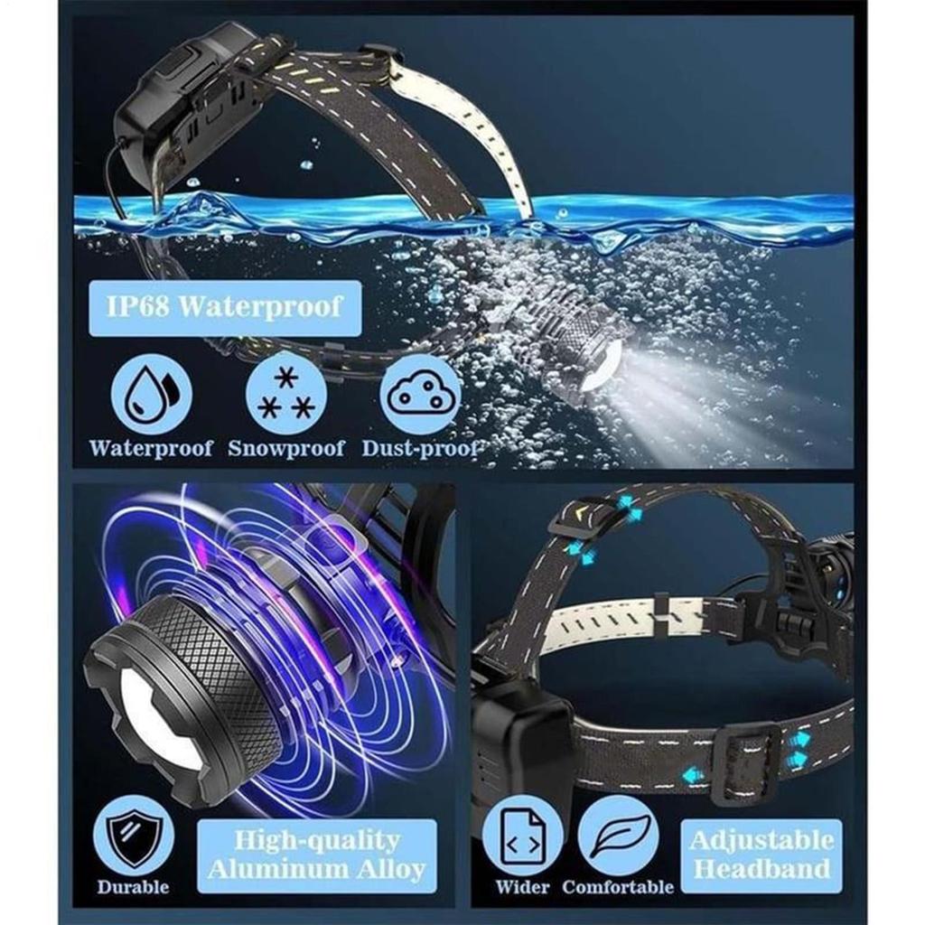 Camping Headlamps Motion Sensor Waterproof Flashlight 3 Modes Adjustable Focus Waterproof Head Flashlight For Running Camping