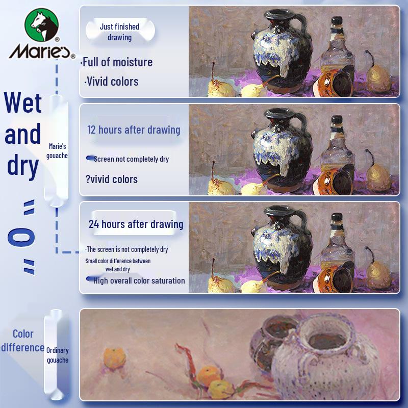 Mali 100ml Washable Gouache Paint Set for Kids - Squeeze & Refill Jelly Pack