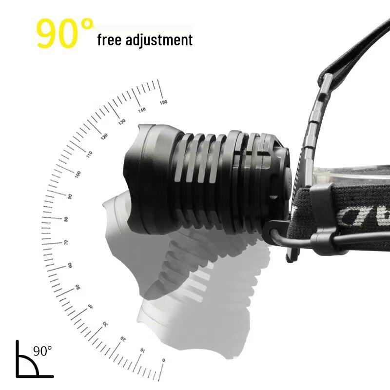 LED Outdoor Floodlight Headlamp