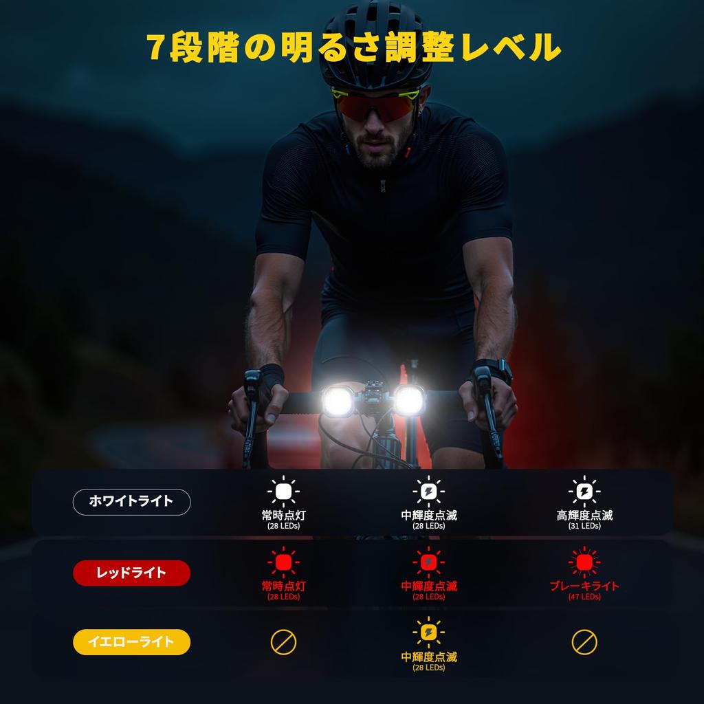 Bicicletă inteligentă multifuncțională cu LED spate față frână viraj semnal de urgență 7 moduri de înaltă ușurință magnetică IP67 USB drum munte noapte în aer liber