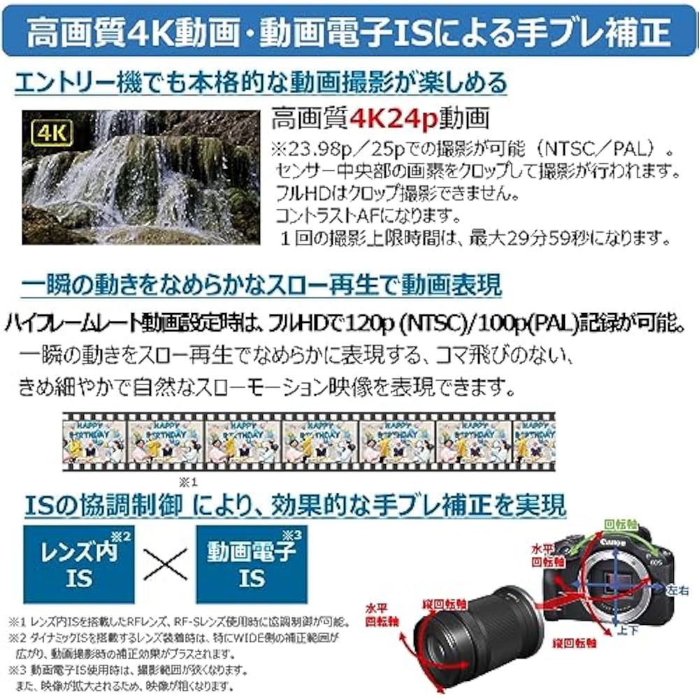 Canon Mirrorless SLR EOS R100 Standard Zoom Lens Kit (RF-S18-45) Black/APS-C/Approx. 356g EOSR100...