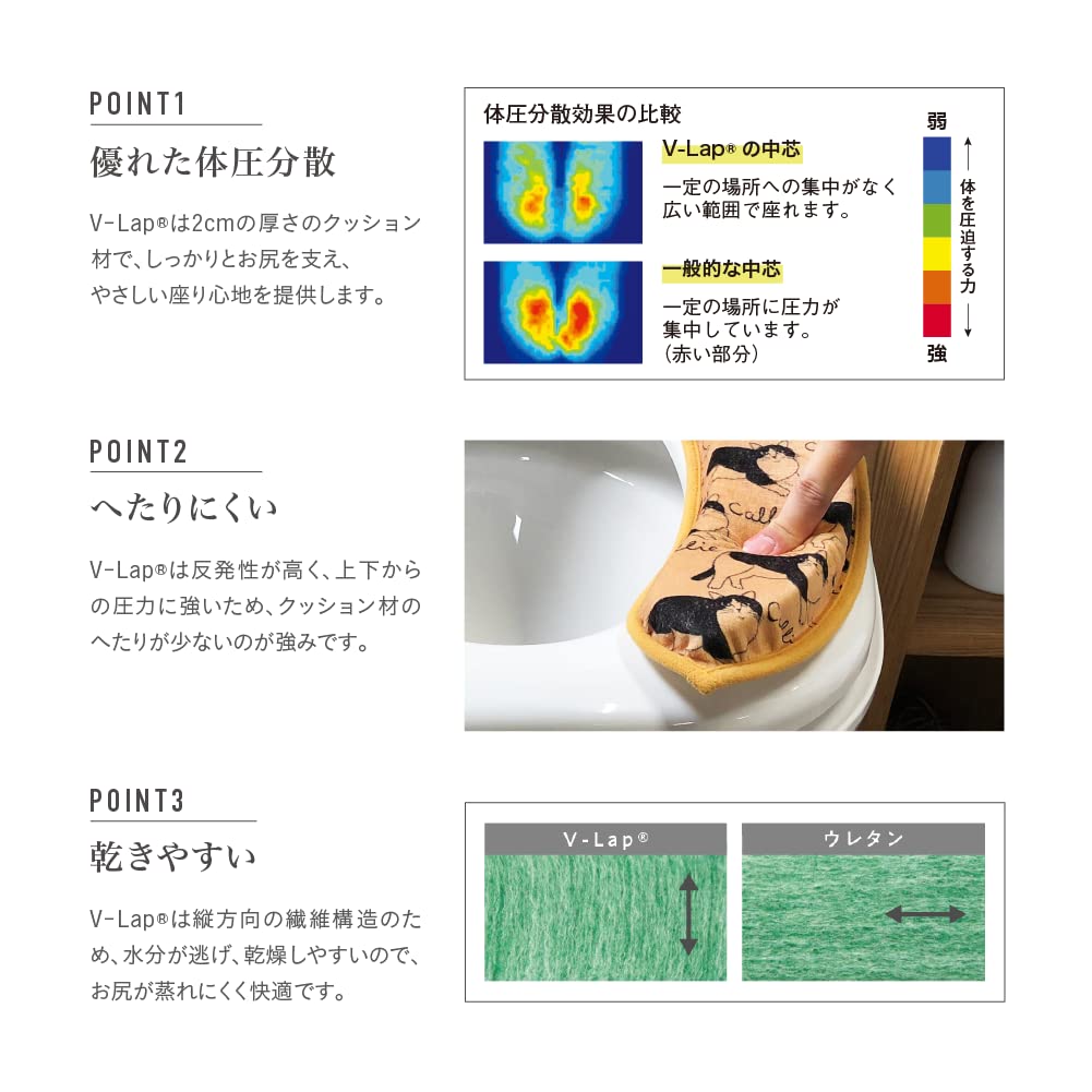 FUJIEI Marshmallow Toilet Seat Cushion Cat GY FN-022