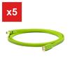 USB Cable NEO+ D+ USB Class B, 1.0m